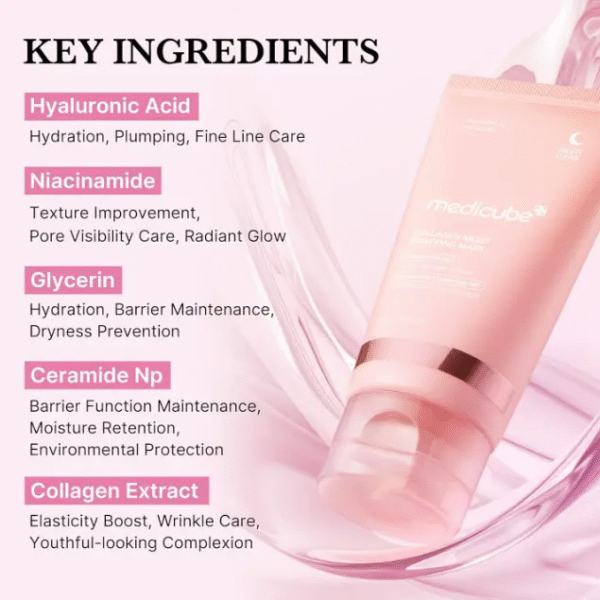 Medicube Collagen Night Wrapping Mask – Overnight Firming & Hydration – Korean Peel-Off Treatment for Elasticity + Radiance